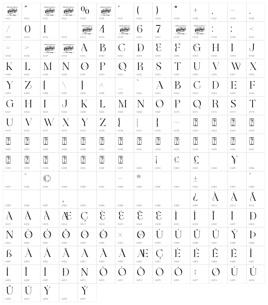 Glamore Character Map