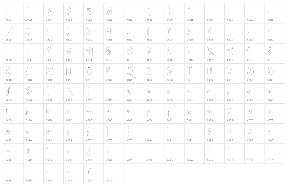 Glamoria Character Map