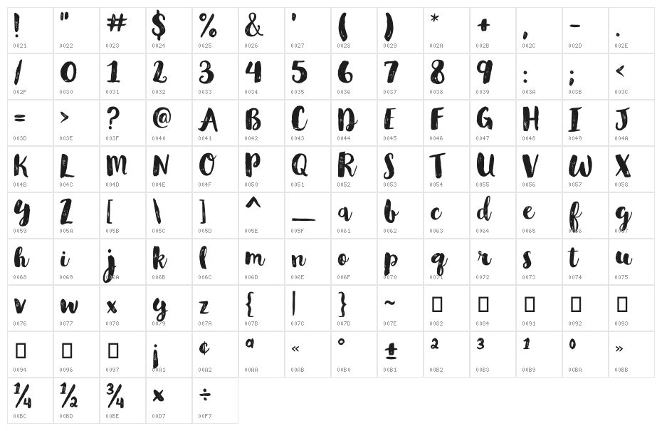 Glamour Brush Regular Character Map