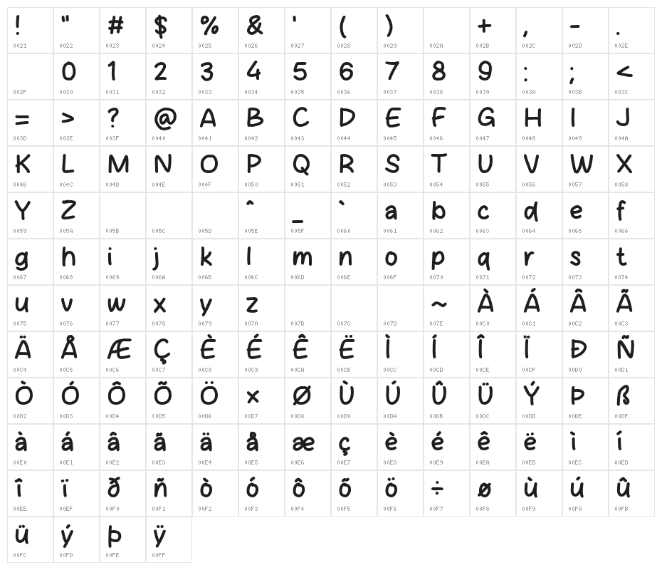 Glamour Day Character Map