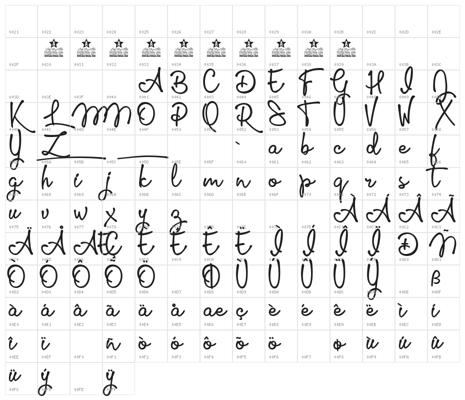 Glamour Girls Personal Use  Character Map