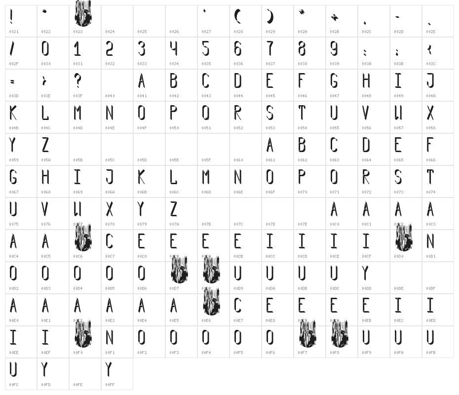 Glamour Streets Character Map