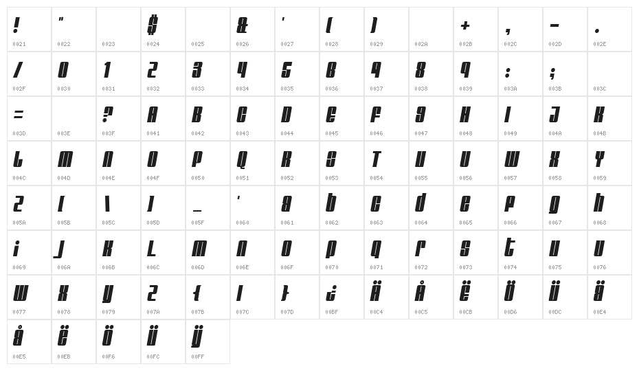 Glare Italic Character Map