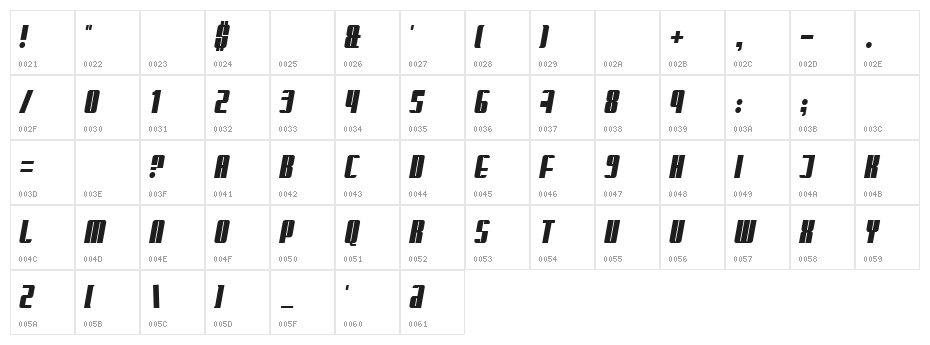 Glaring Italic Character Map