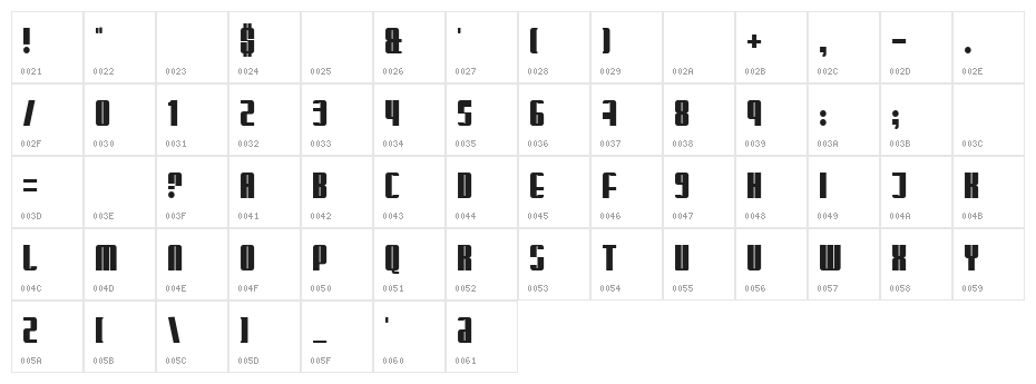 Glaring Character Map