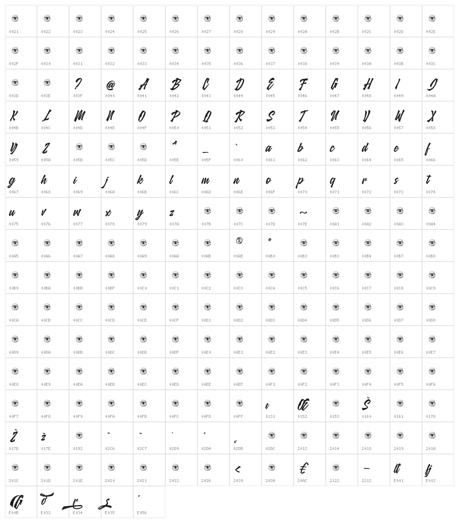 Glarious-Script Character Map