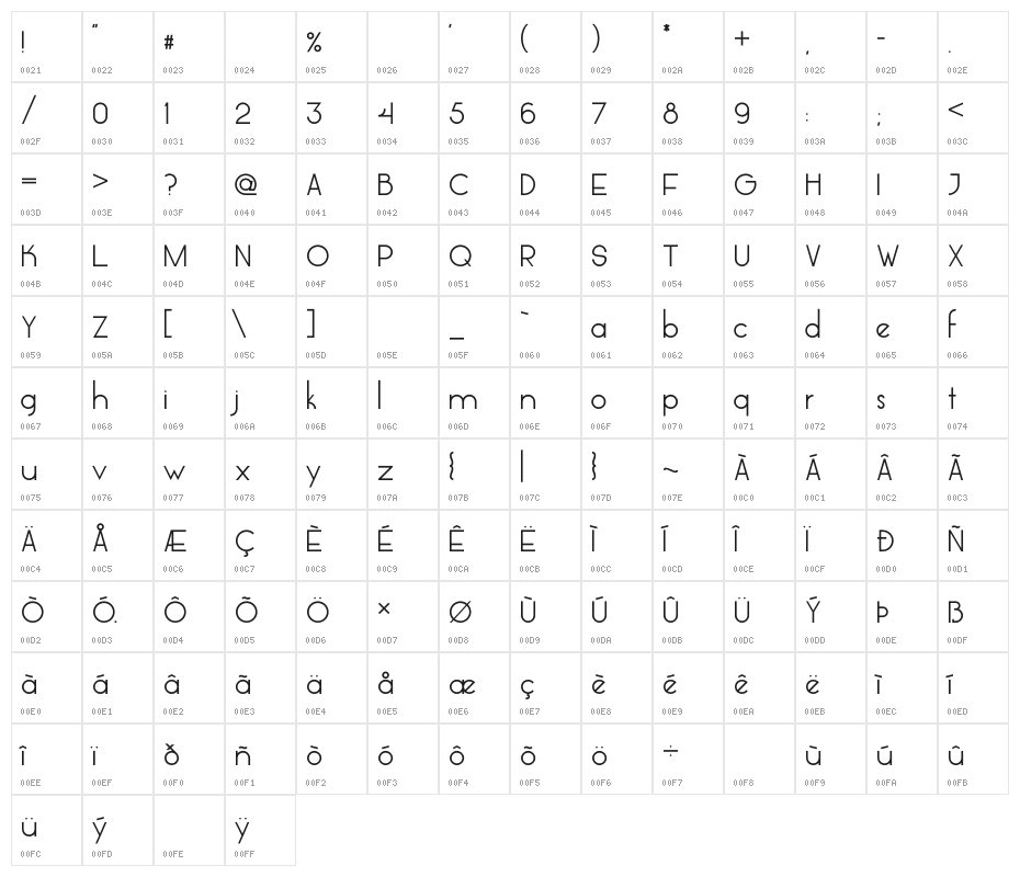 Glasket Medium Character Map