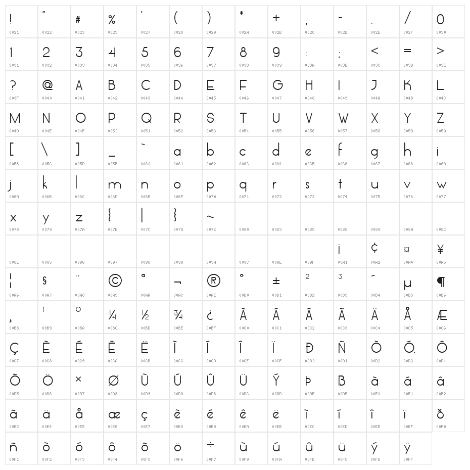 Glasket Medium Character Map