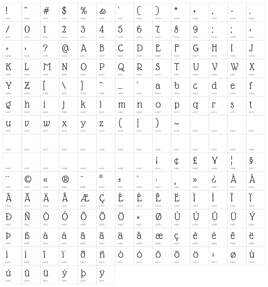 Glass Antiqua Character Map