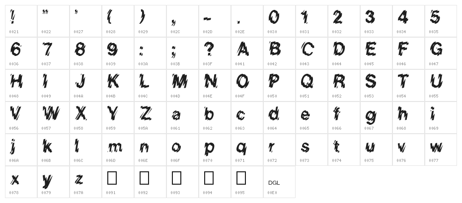 Glass Houses Character Map