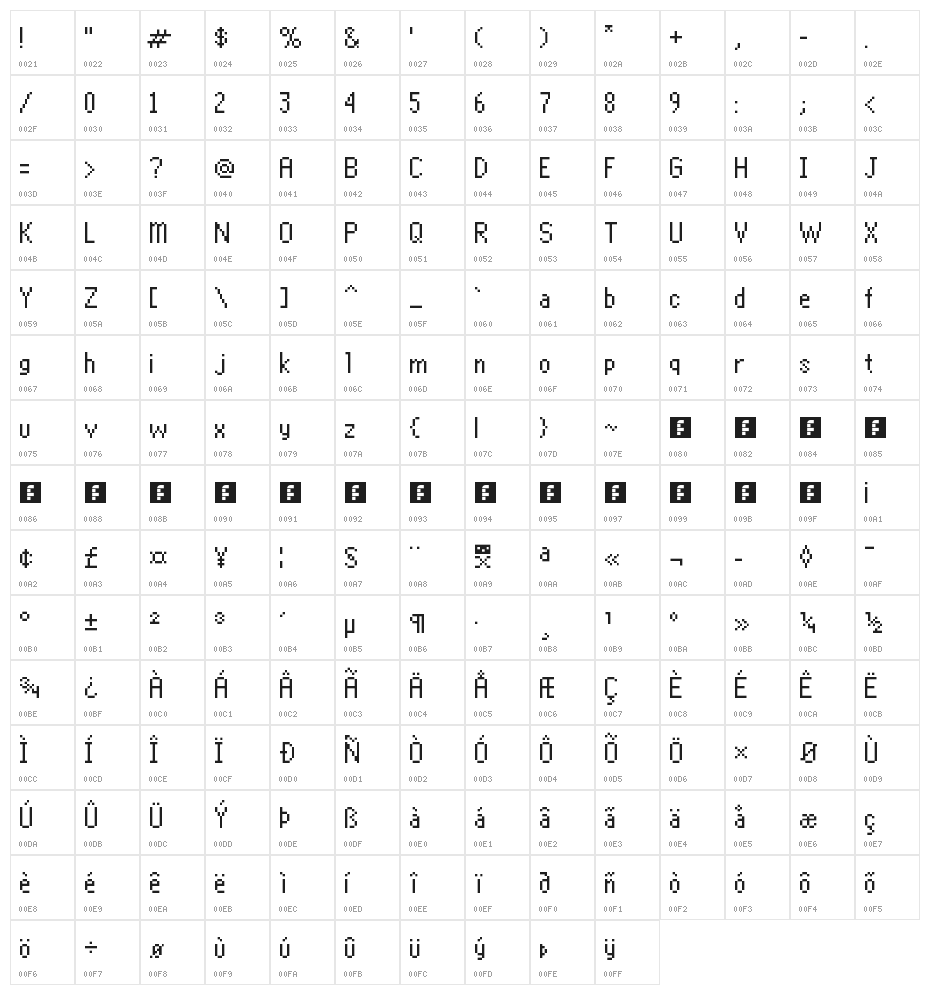 Glasstown NBP Regular Character Map