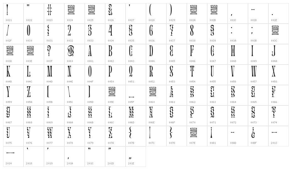 Glassure Trial Version Character Map