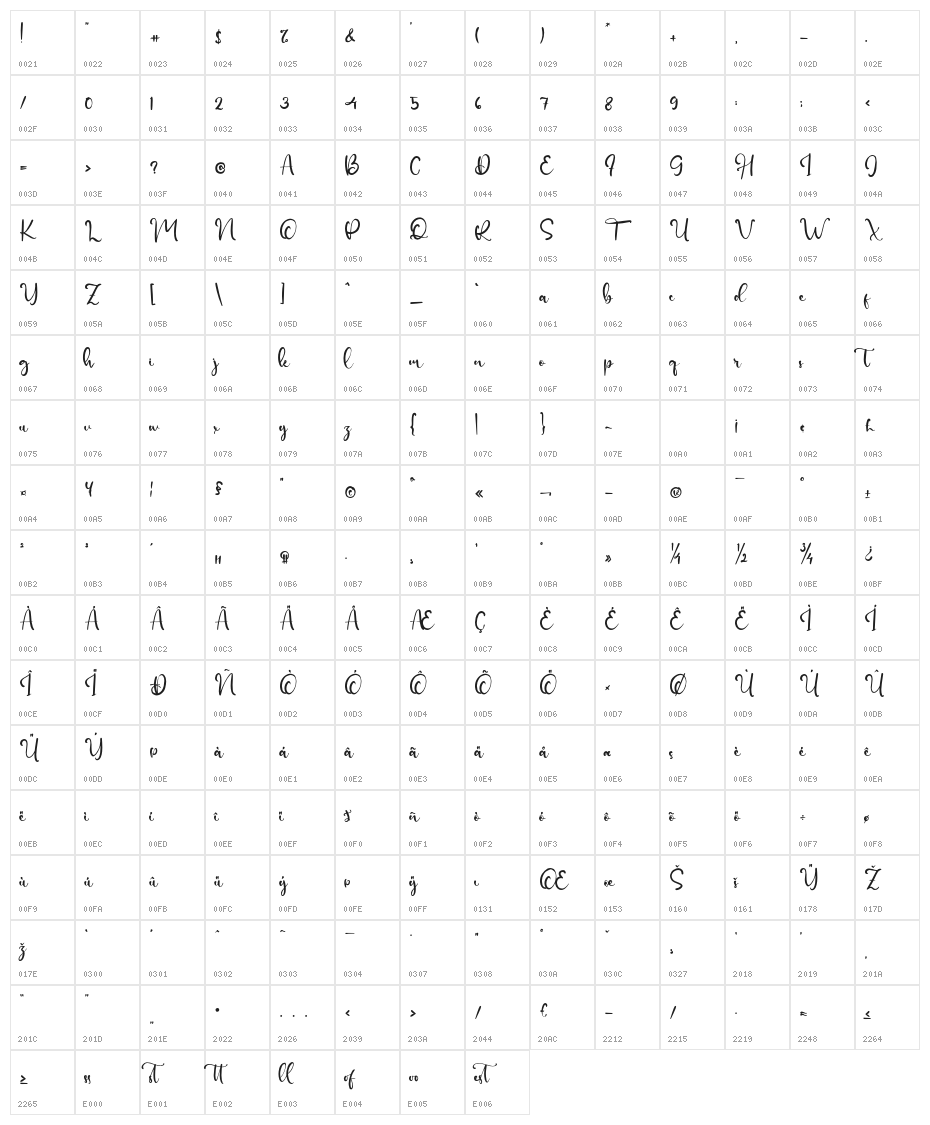 Glassy Character Map