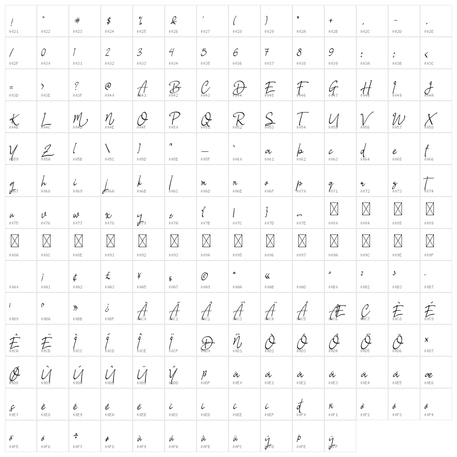 Glastia Monoline Character Map