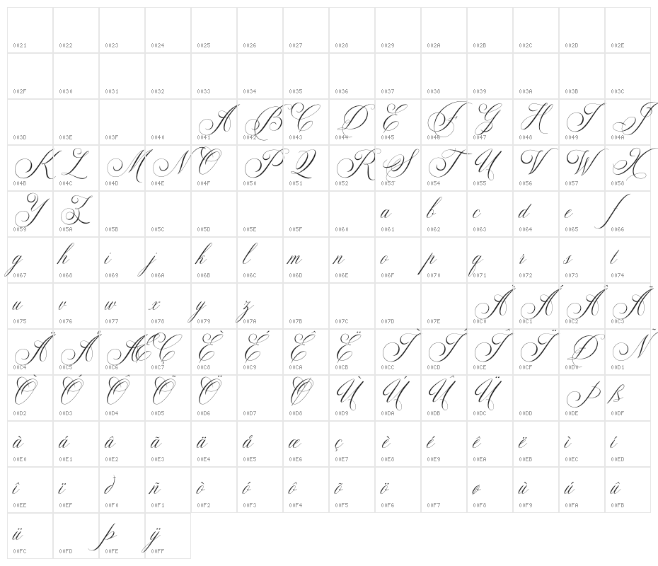 Glaston Character Map