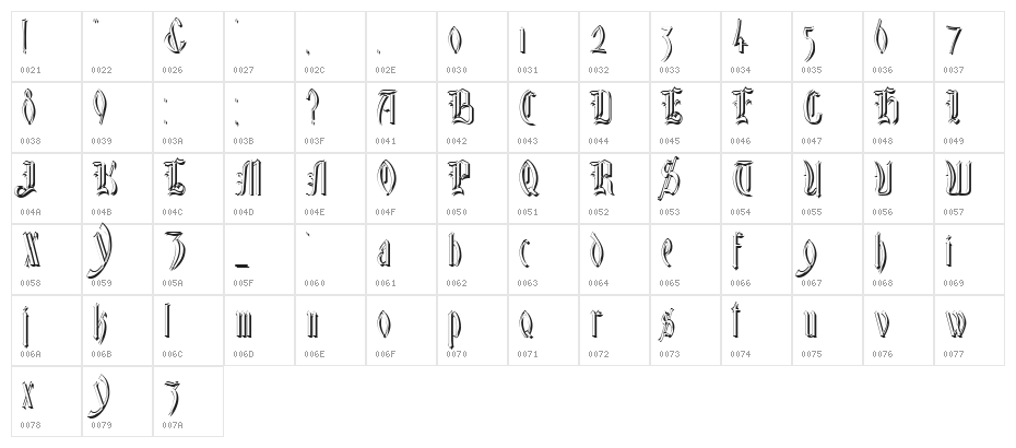 Glastonbury Shadow Character Map