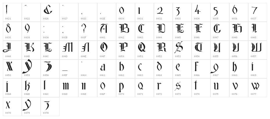 Glastonbury Wide Character Map