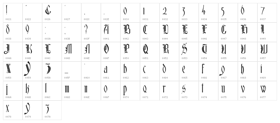 Glastonbury Character Map