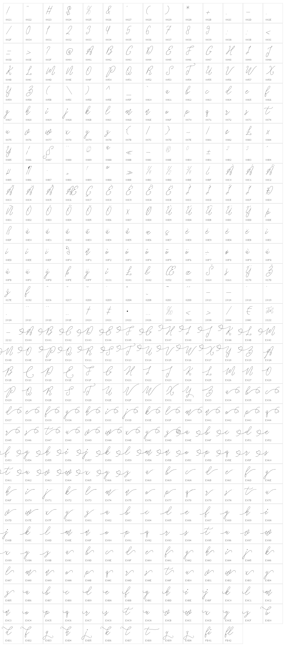 Glaudiana-bbakey Character Map