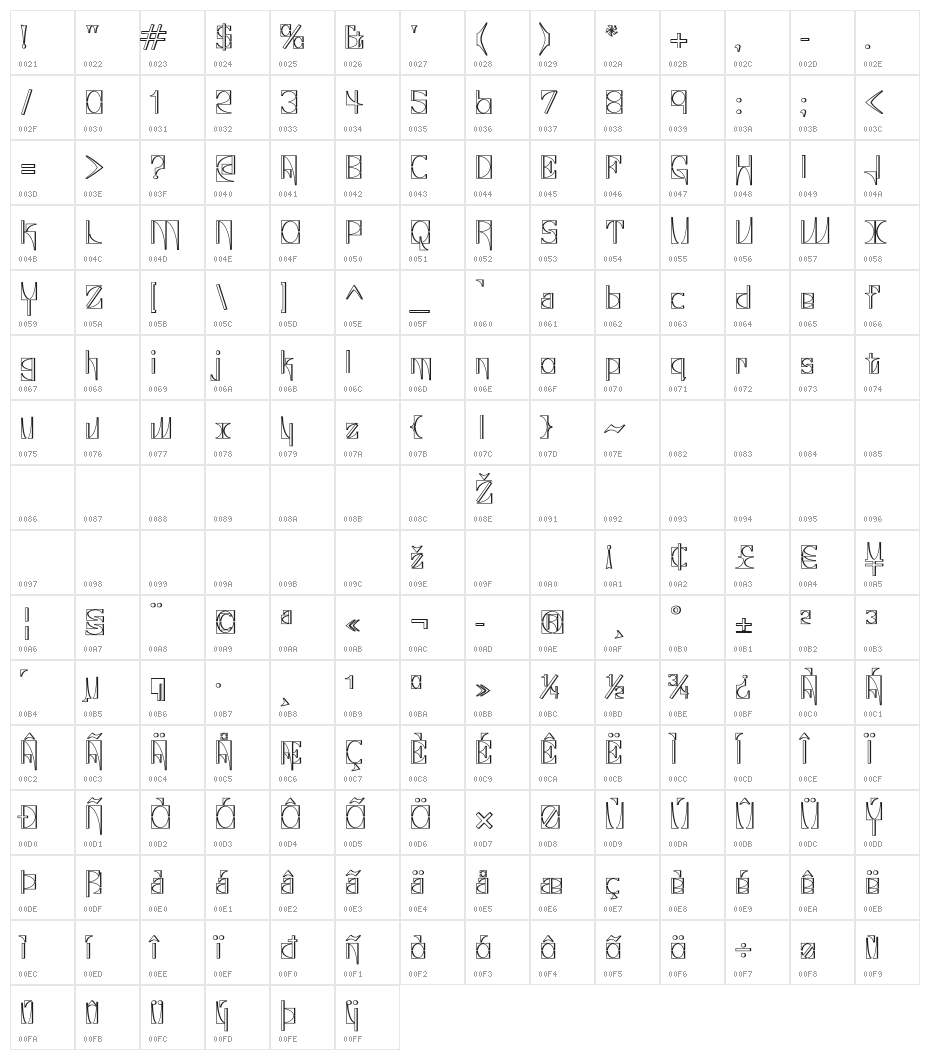 Glaukous - Industrious Character Map