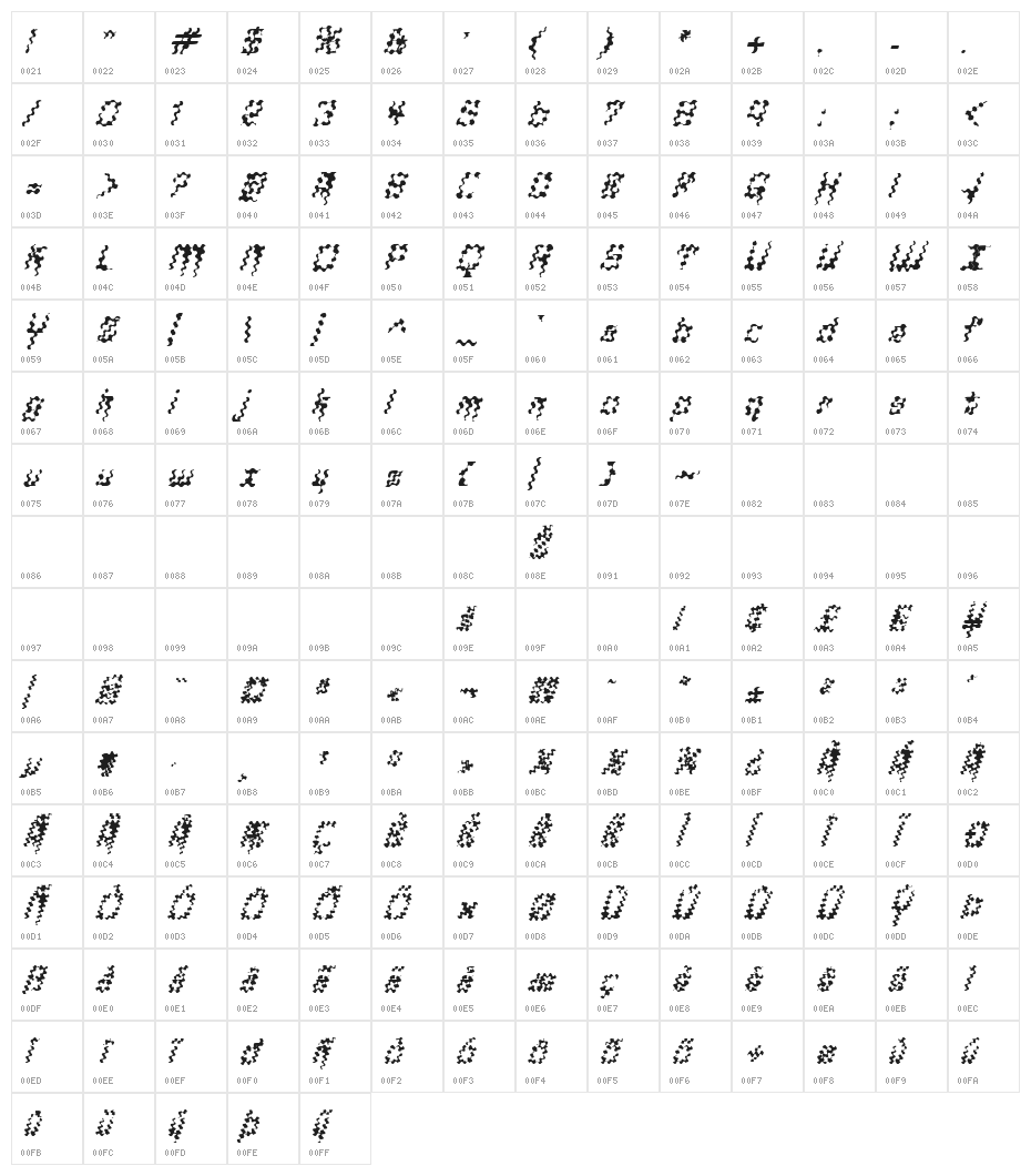 Glaukous - Paukous Character Map