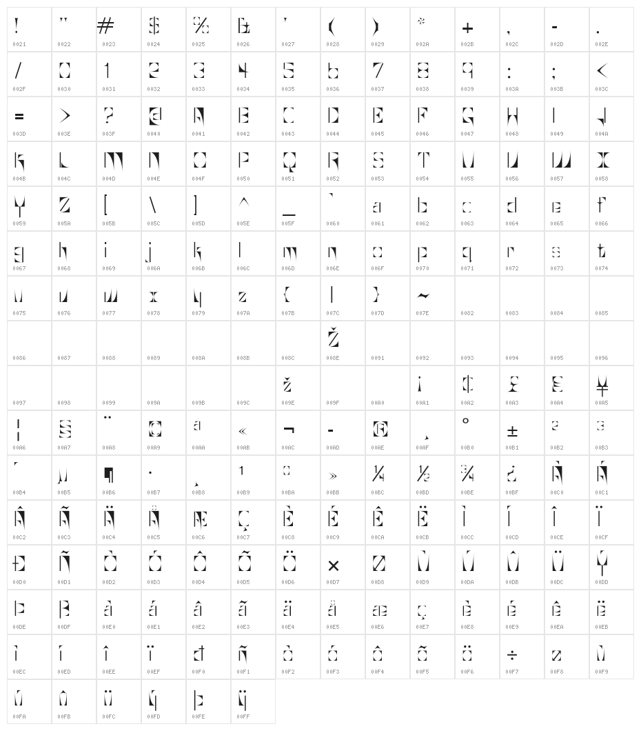 Glaukous Character Map