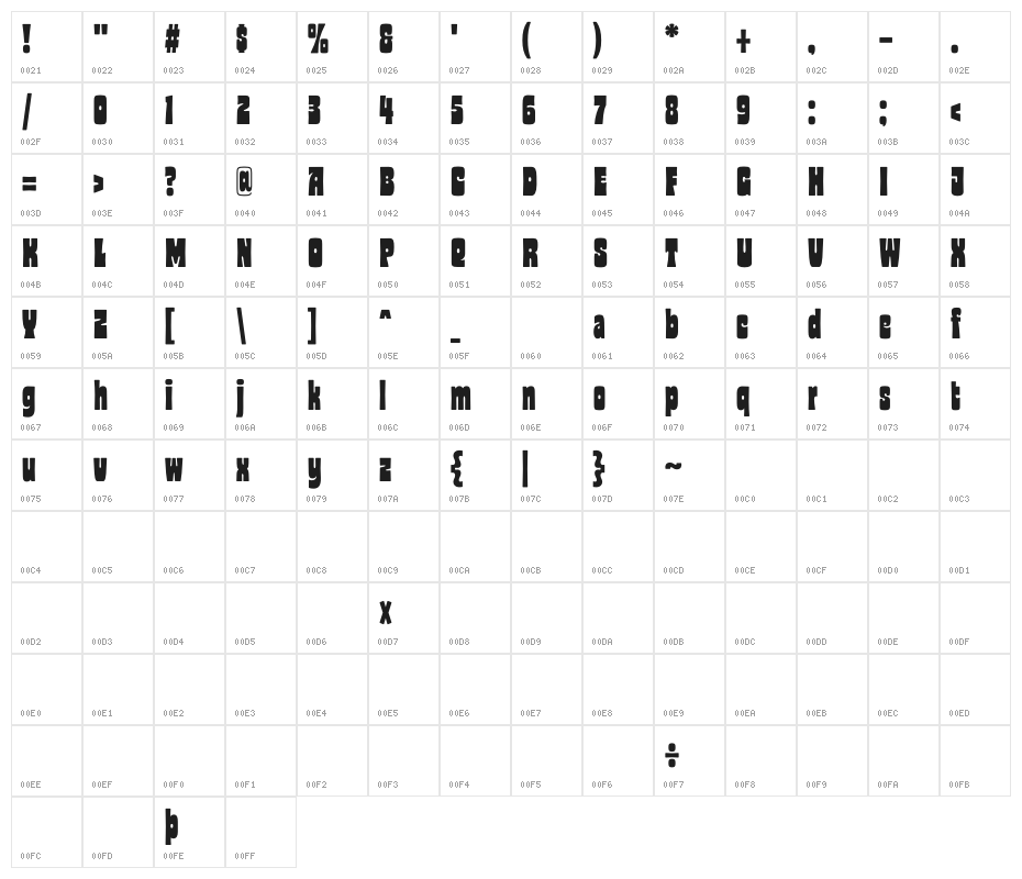 Glaw Typeface Condensed Character Map