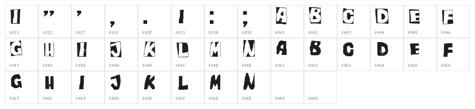 Glaze Caps Character Map