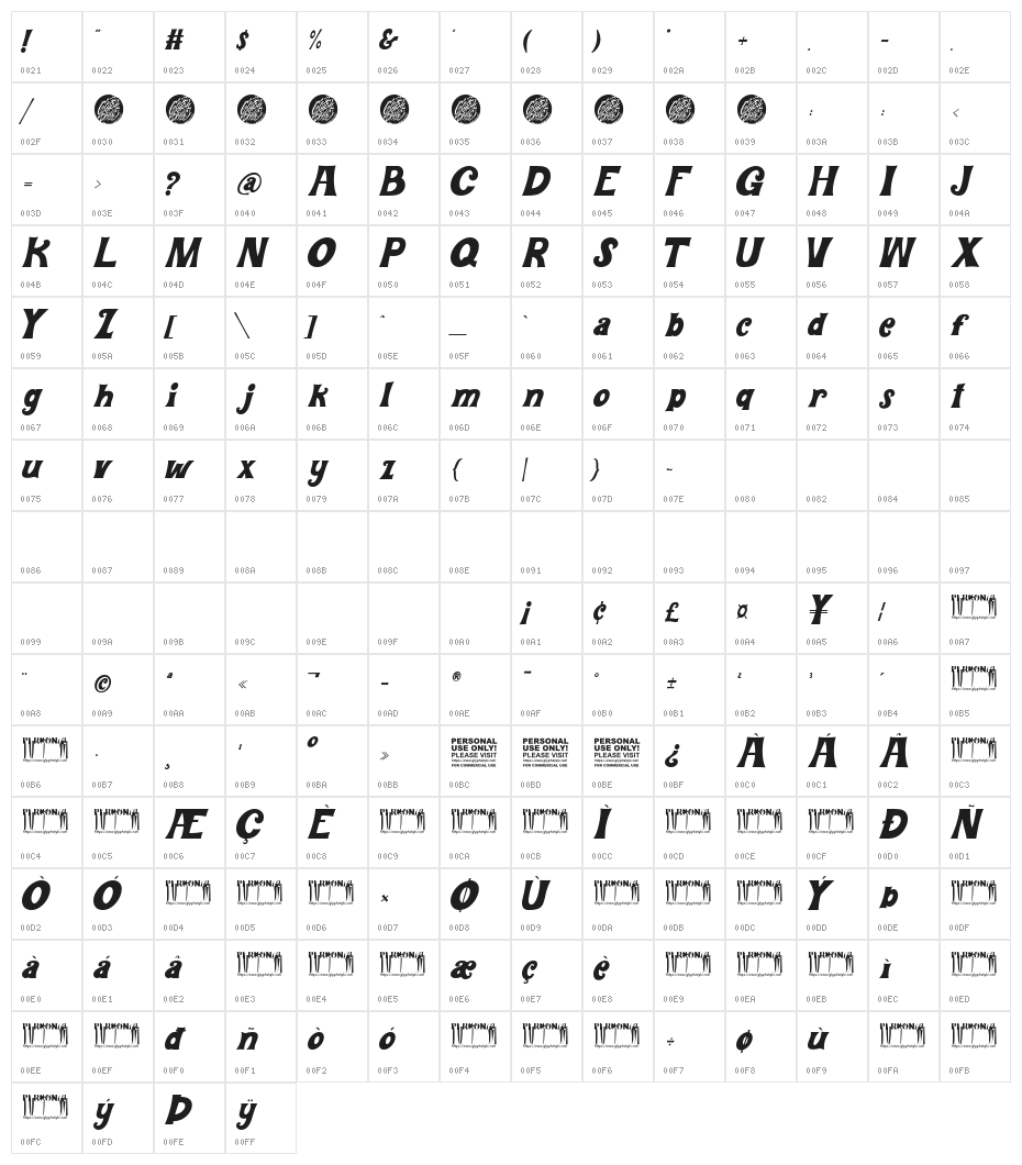 Gleamore Demo Character Map