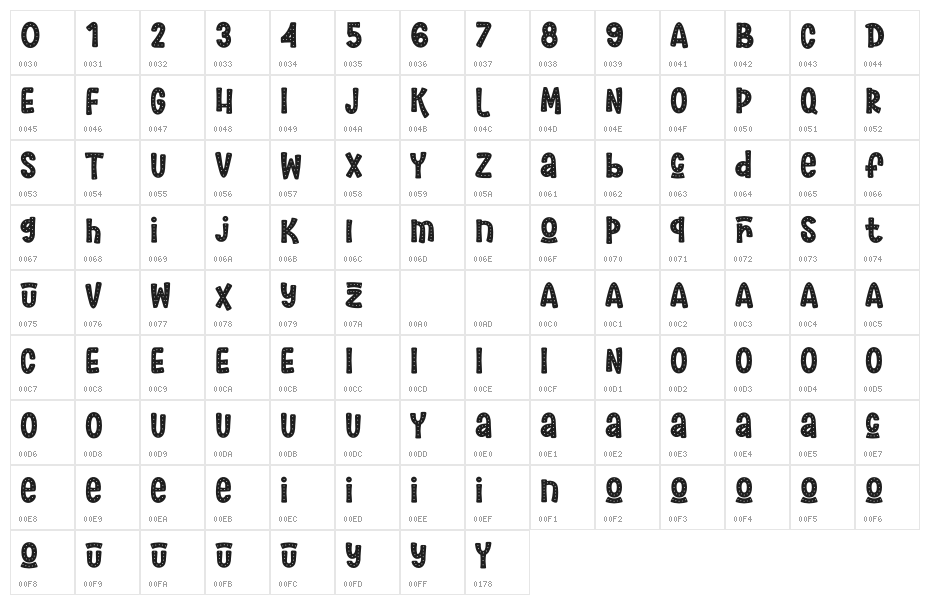 Glee FREE Character Map