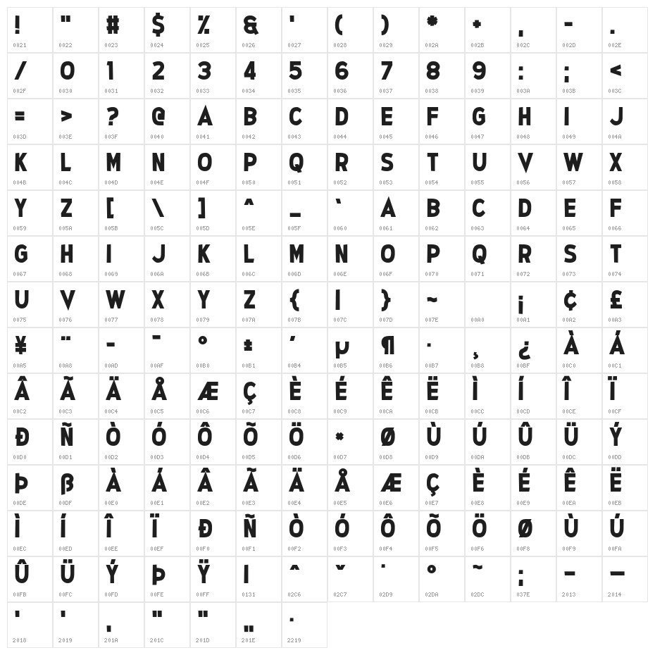 Glee Finder Character Map