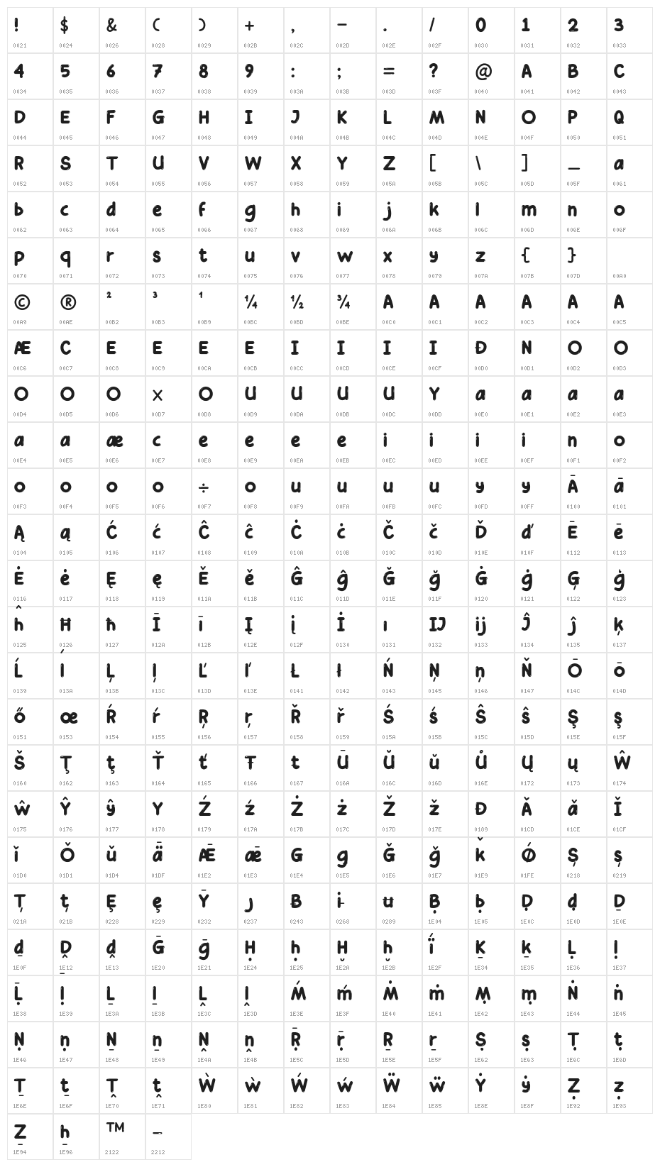 Gleeful Bubble Regular Character Map
