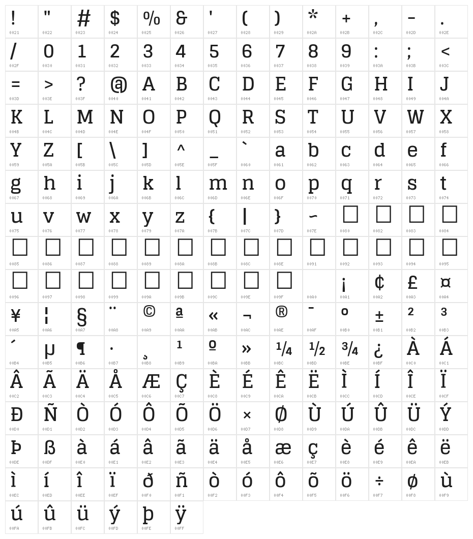 Glegoo Bold Character Map