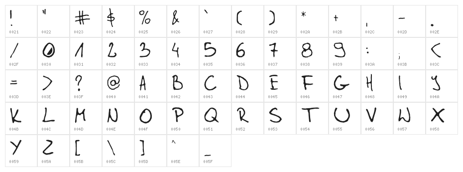 Gleitpfad Character Map