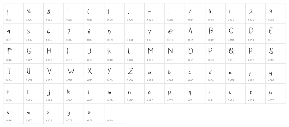 Glenn After School Regular Character Map