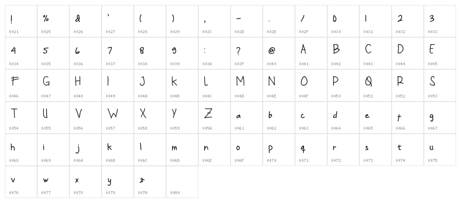 Glenn Before School Regular Character Map
