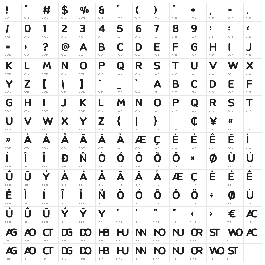 Glennia Character Map