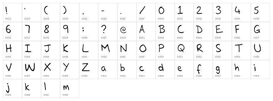 Glenns HandRegular Character Map