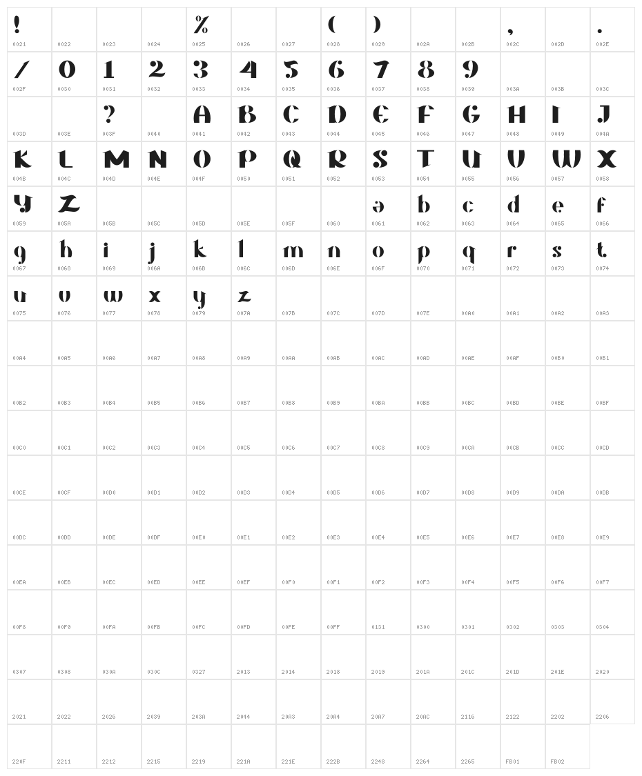 Gleyda Character Map