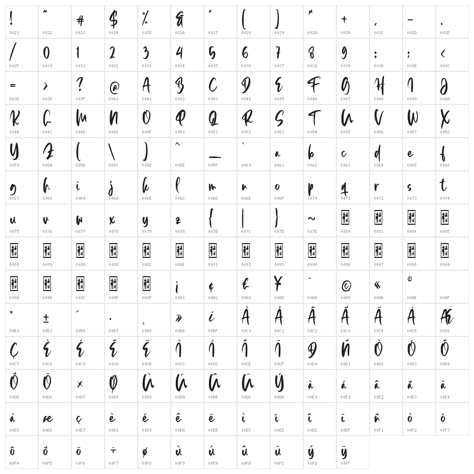 Glibwood Anthem Character Map