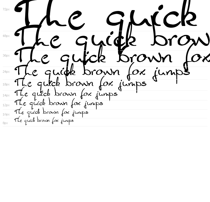 Glider Girls Waterfall