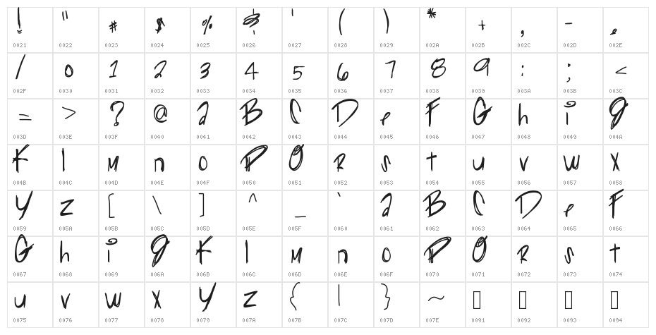 GliiterKitty Character Map
