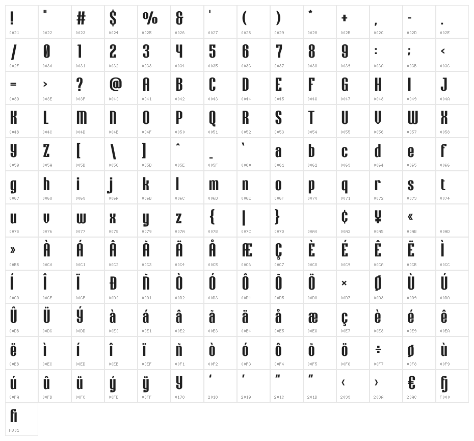 Glinken Character Map