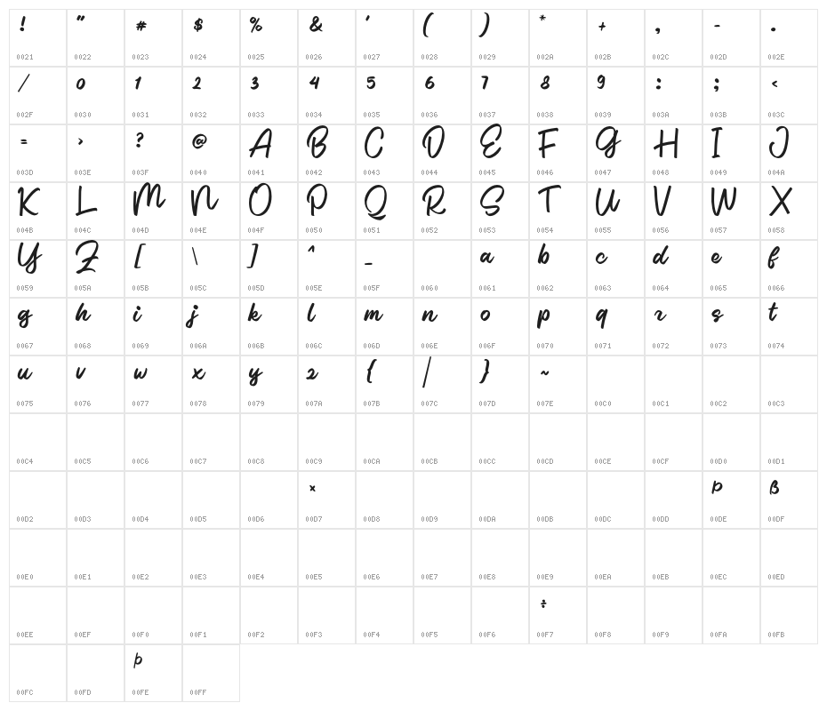 GlintarScriptDEMO-Regular Character Map