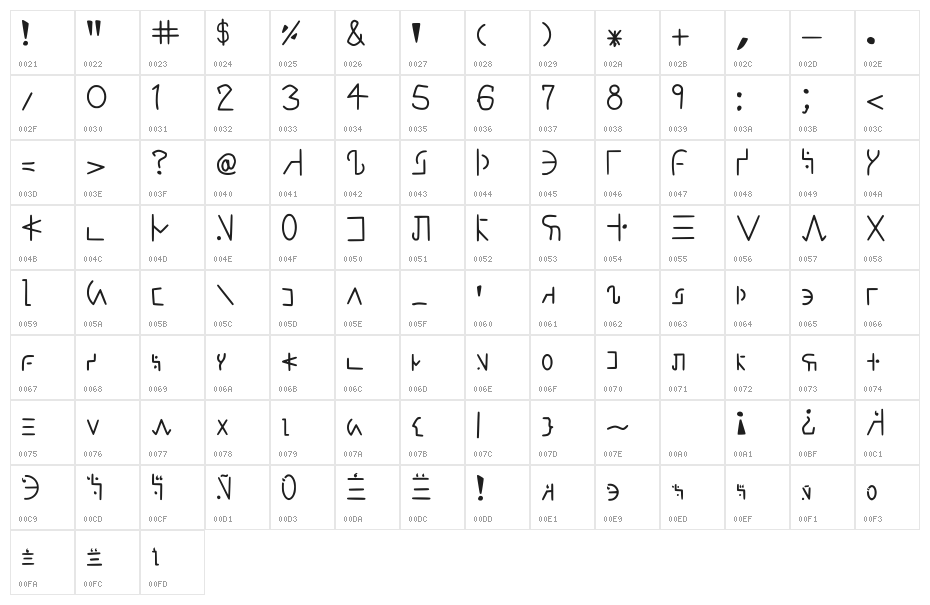 Glipervelz Regular Character Map