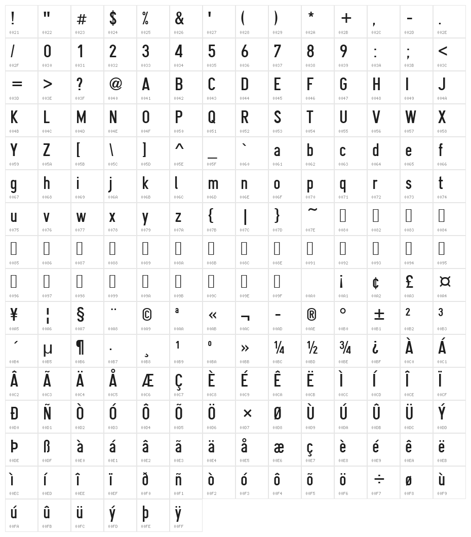 Gliscor Gothic Character Map