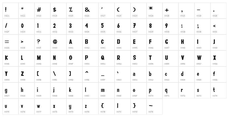Glishey Character Map