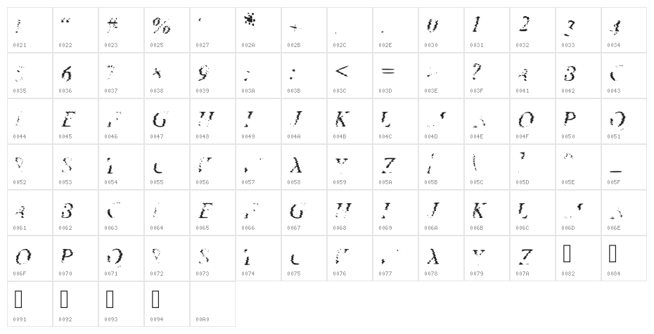 Glitch Gremlin Regular Character Map