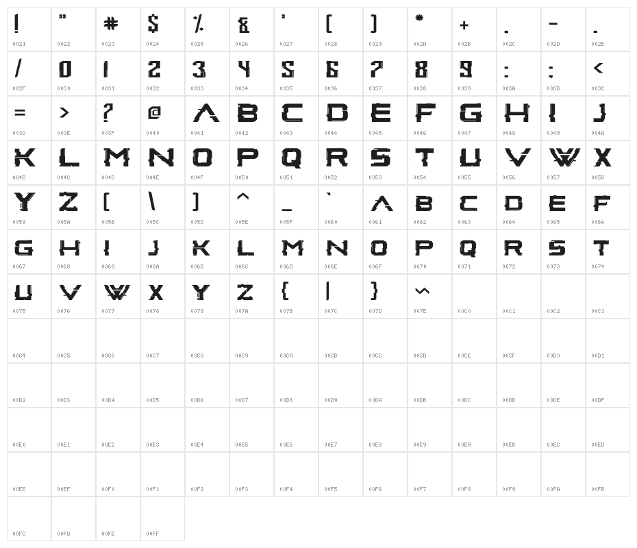Glitch Inside Character Map