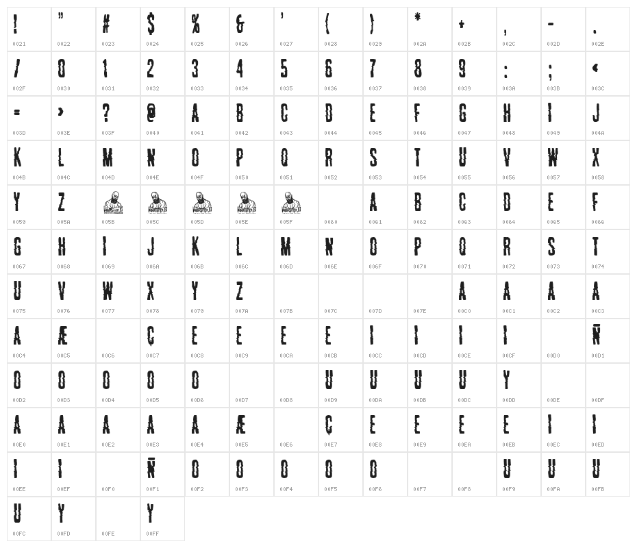 Glitch Paradise Character Map
